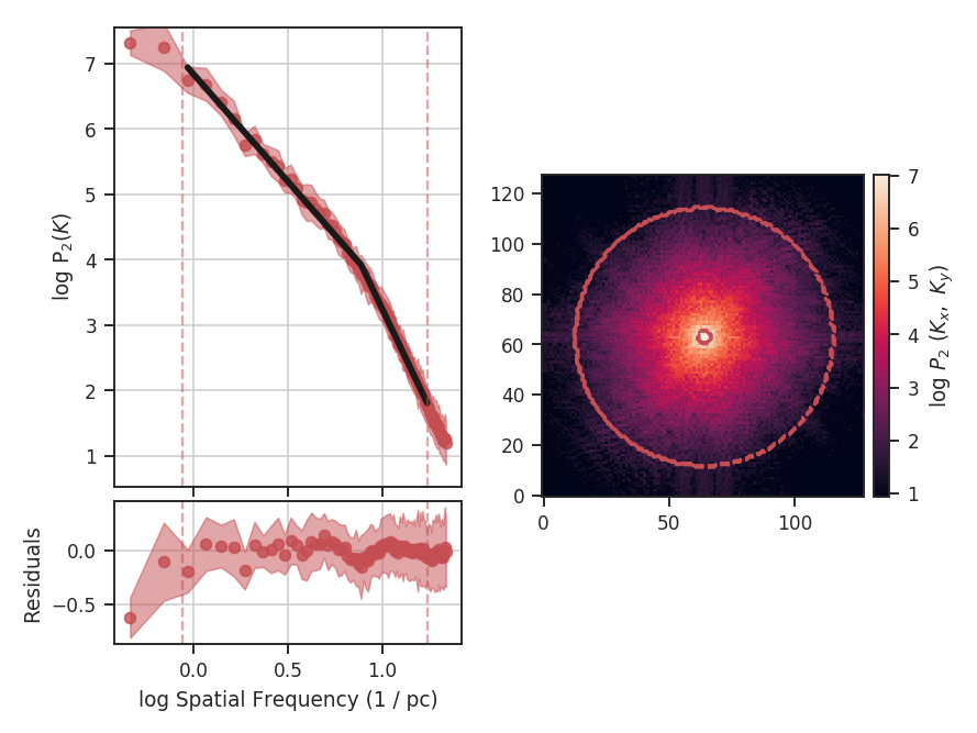 ../../_images/design4_vca_400ms_channels.png