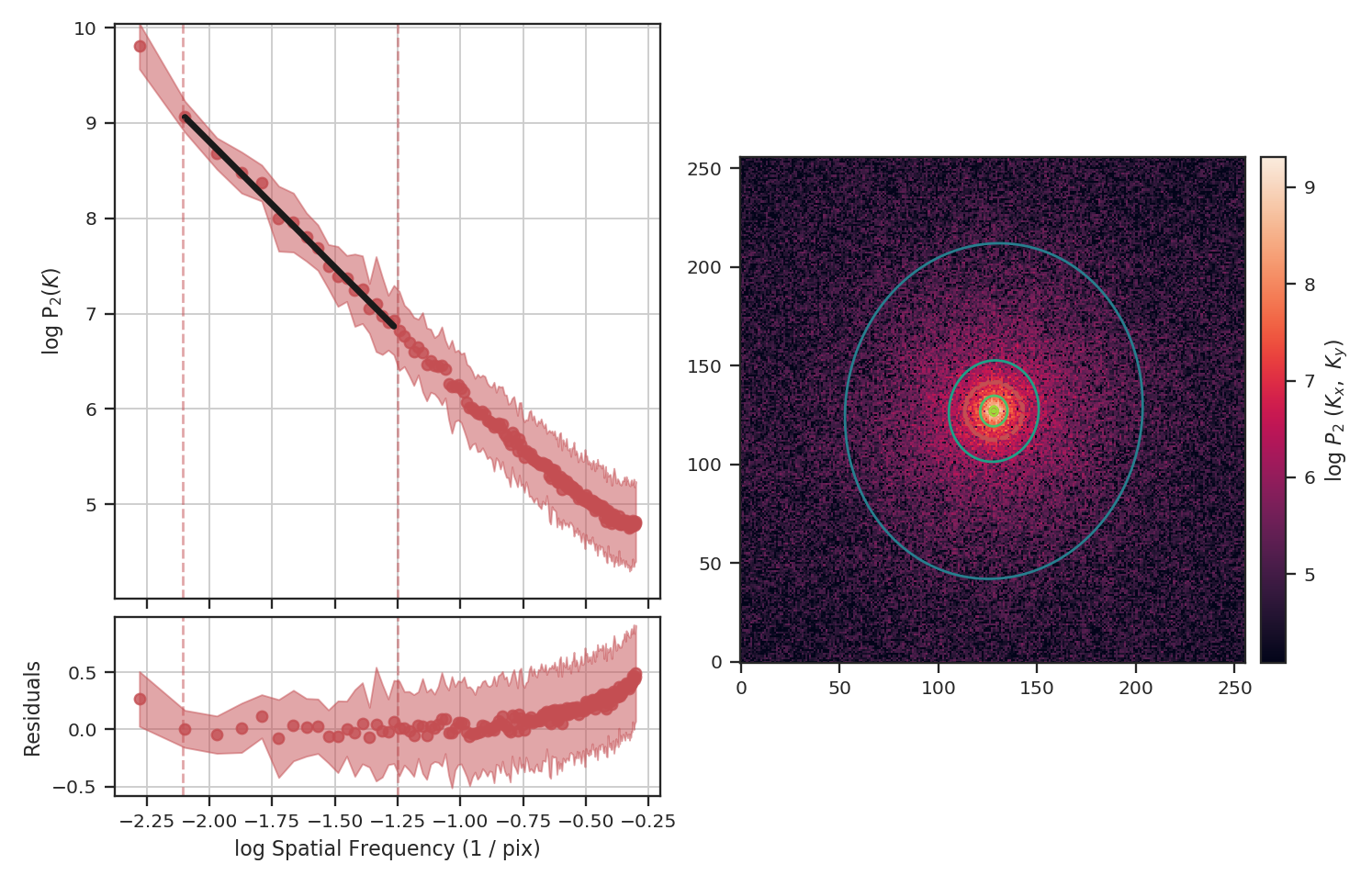 ../_images/missing_data_pspec_masked.png