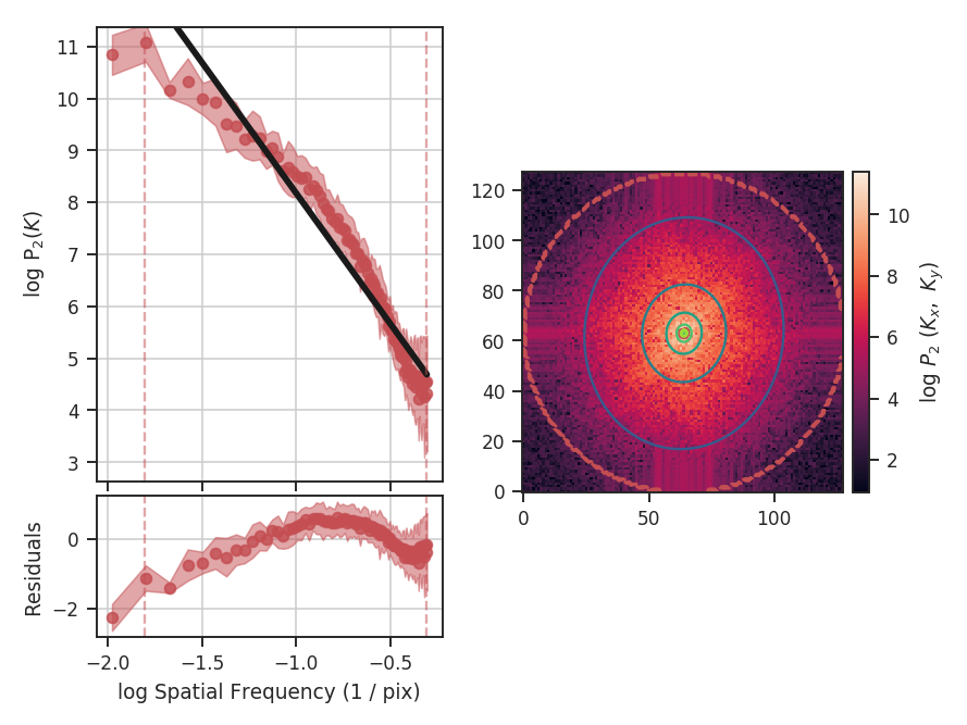 ../../_images/design4_pspec.png