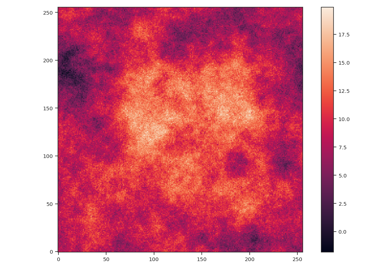 ../_images/missing_data_image_noisy.png