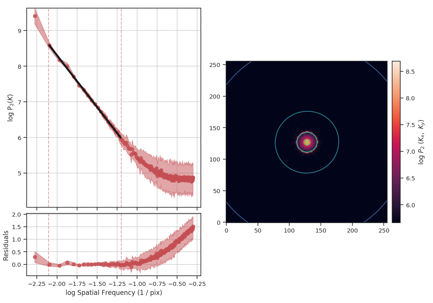 ../_images/missing_data_pspec_noisy.png