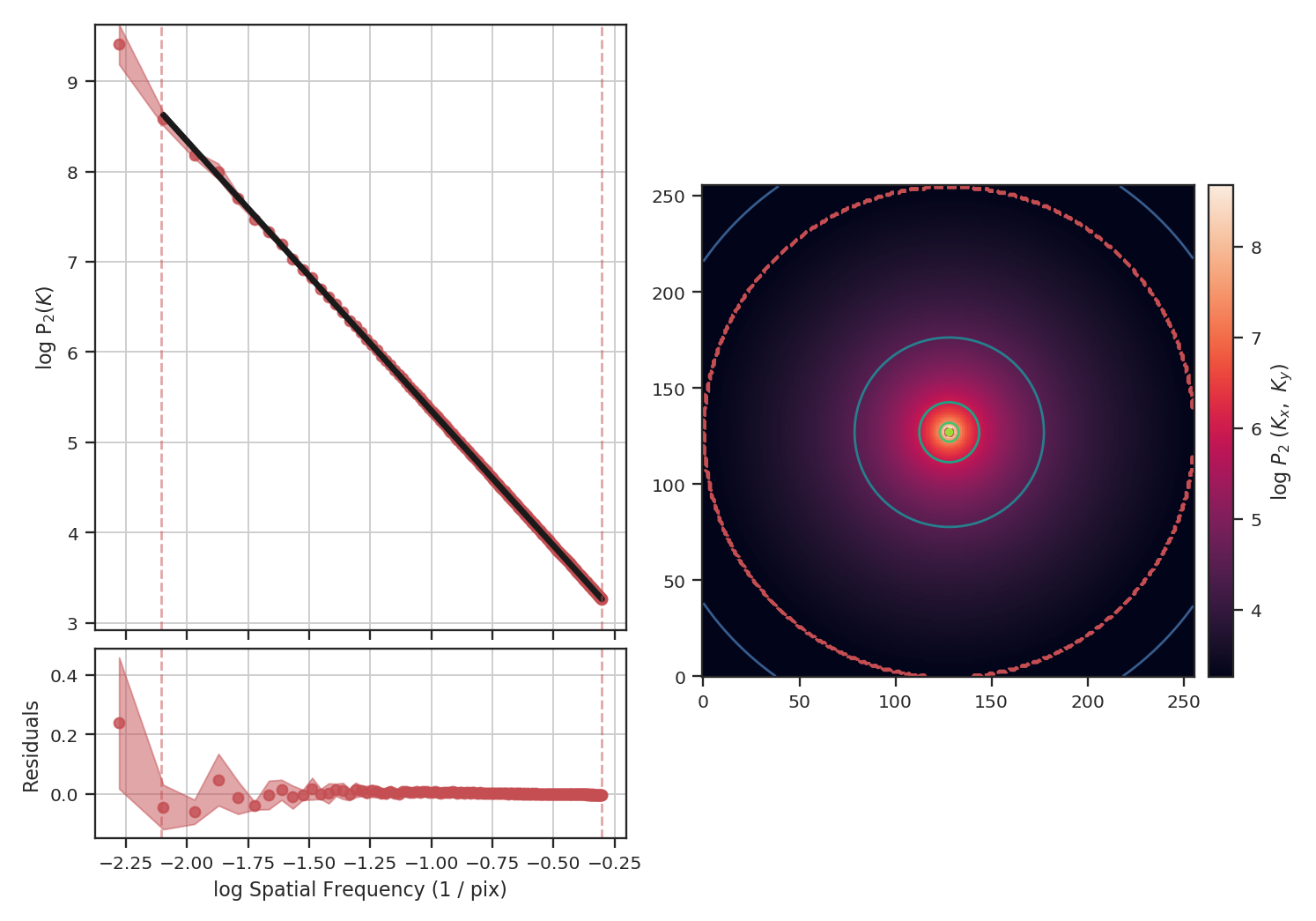 ../_images/missing_data_pspec.png