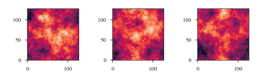 _images/rednoise_3D_slope3_projs.png