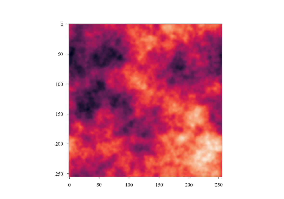 _images/rednoise_slope3_img.png